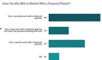 美国财富最新爆料,企业巨头财富排名与行业动态深度解析  第2张